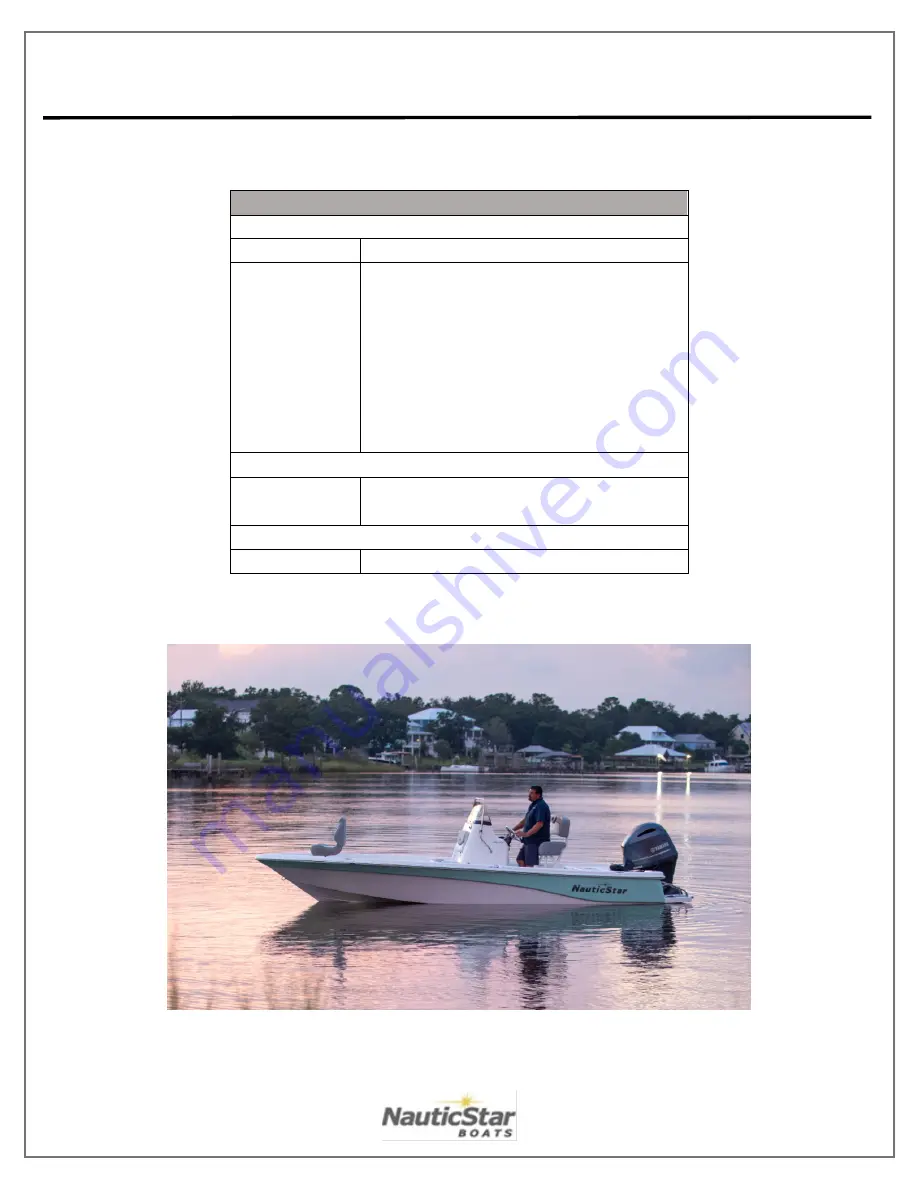 Nauticstar XTS 195 Owner'S Manual Download Page 31