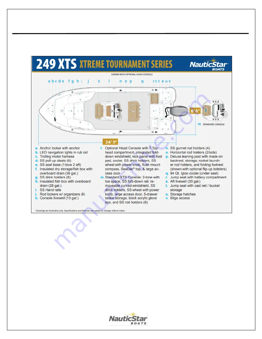 Nauticstar XTS 195 Owner'S Manual Download Page 52