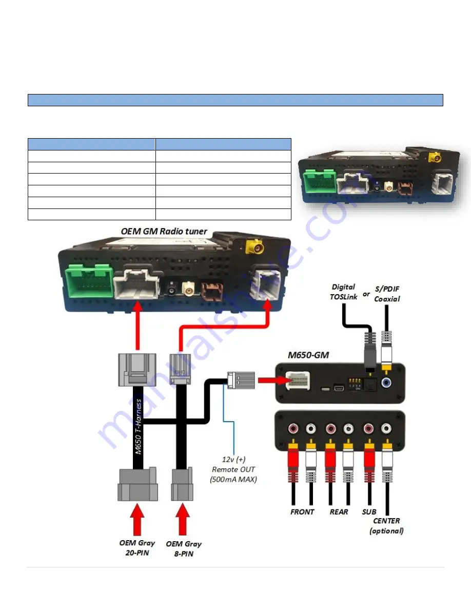 Nav TV M650-GM Installation Manual Download Page 3