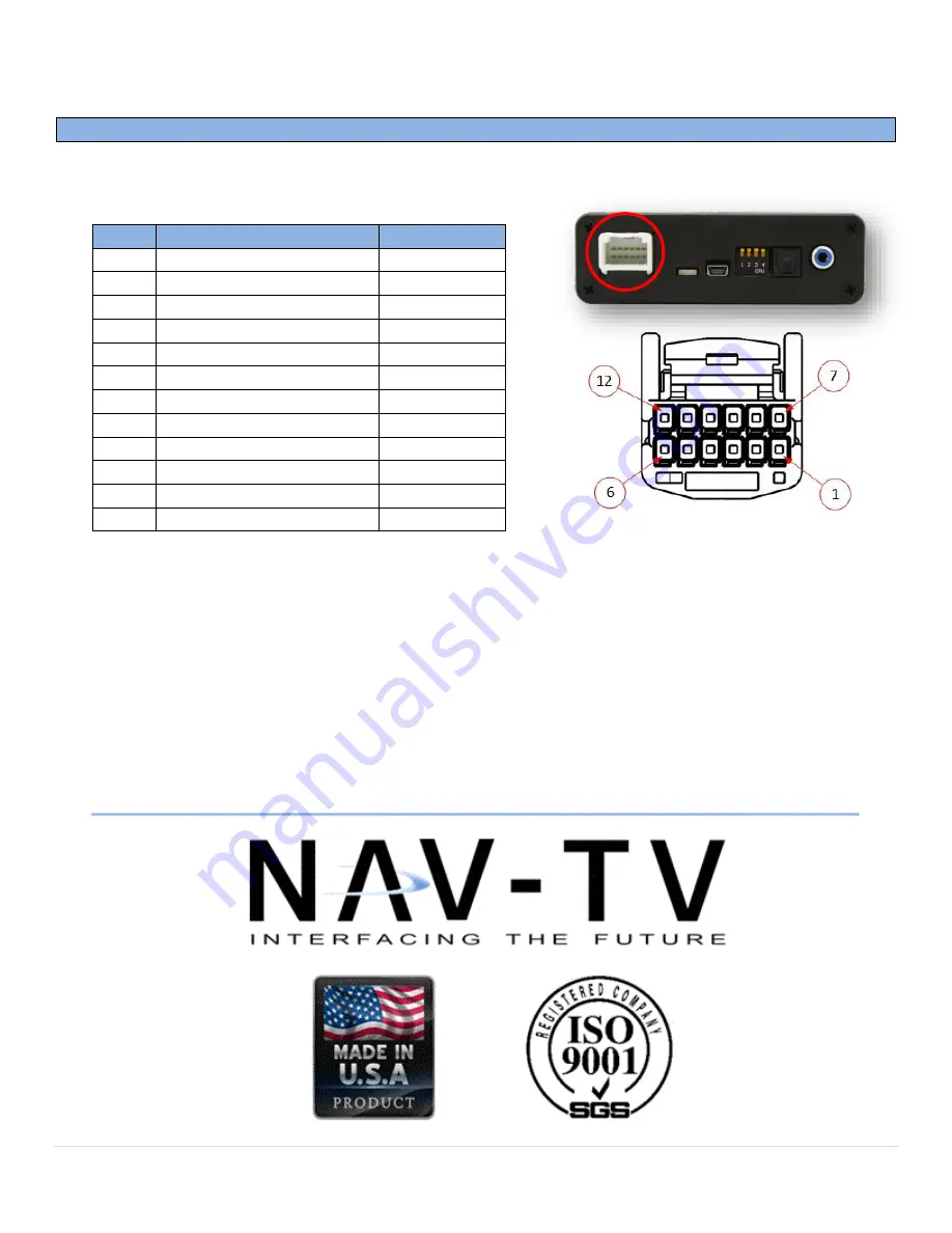 Nav TV M650-GM Скачать руководство пользователя страница 7