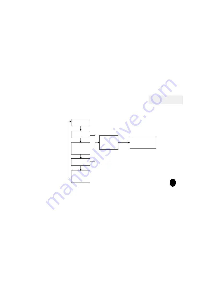 Navibe SP611 User Manual Download Page 14