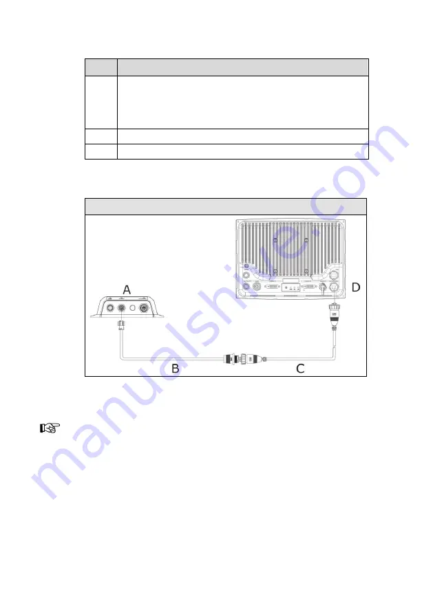 Navico BSM-1 Installation Manual Download Page 15