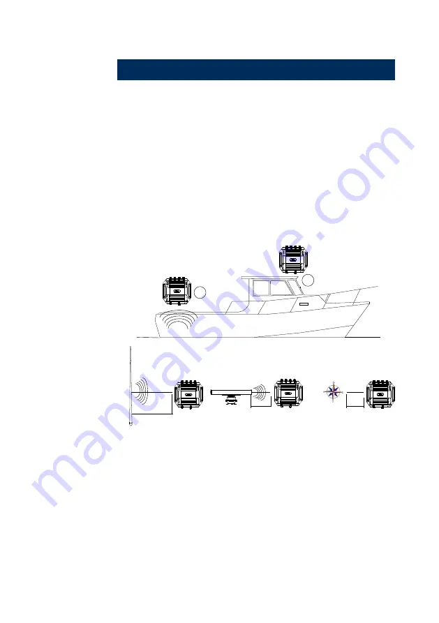 Navico Network Expansion Port 2 Скачать руководство пользователя страница 8