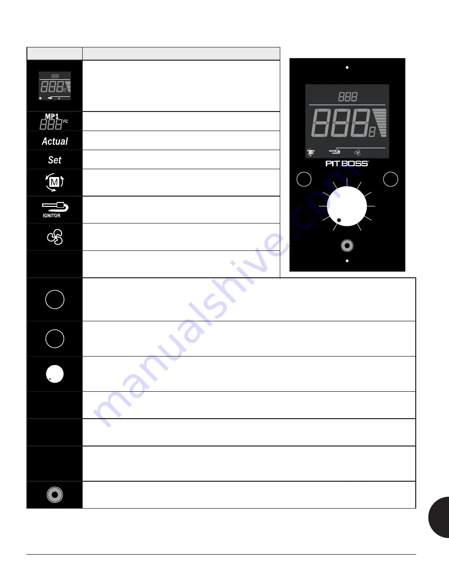 Navigator 10805 Owner'S Manual Download Page 265