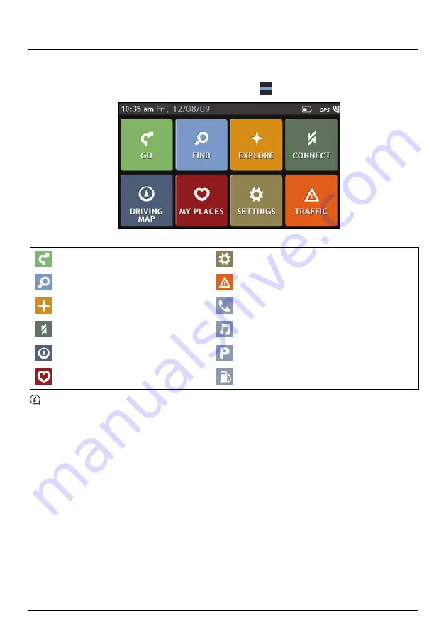 Navman SmartST 2009 User Manual Download Page 8