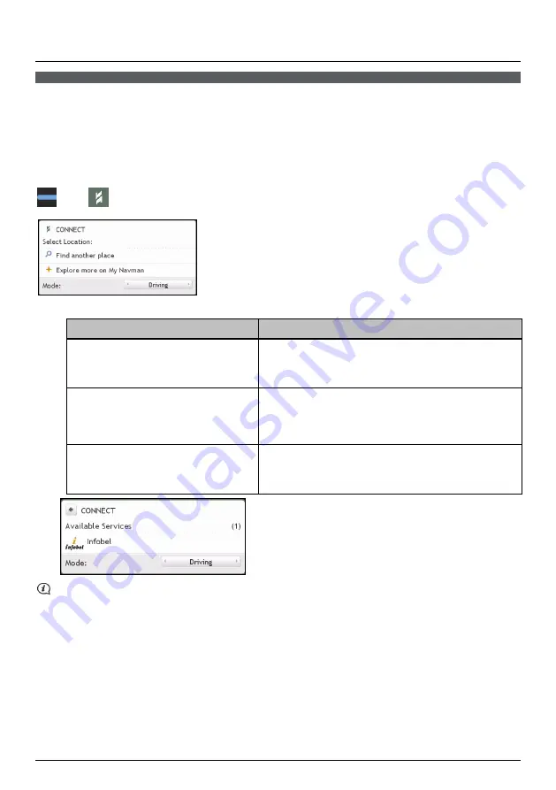 Navman SmartST 2009 User Manual Download Page 36