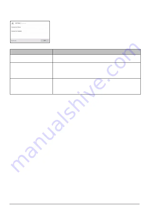 Navman SmartST 2009 User Manual Download Page 66