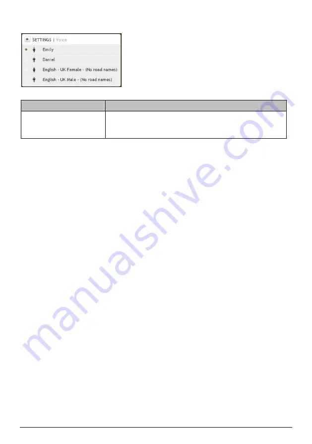 Navman SmartST 2009 User Manual Download Page 68