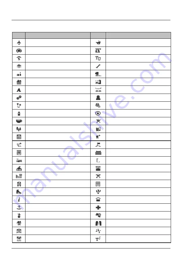 Navman SmartST 2009 User Manual Download Page 76