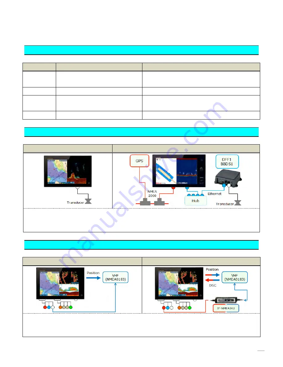 Navnet TZtouch2 TZT12F System Overview Download Page 19