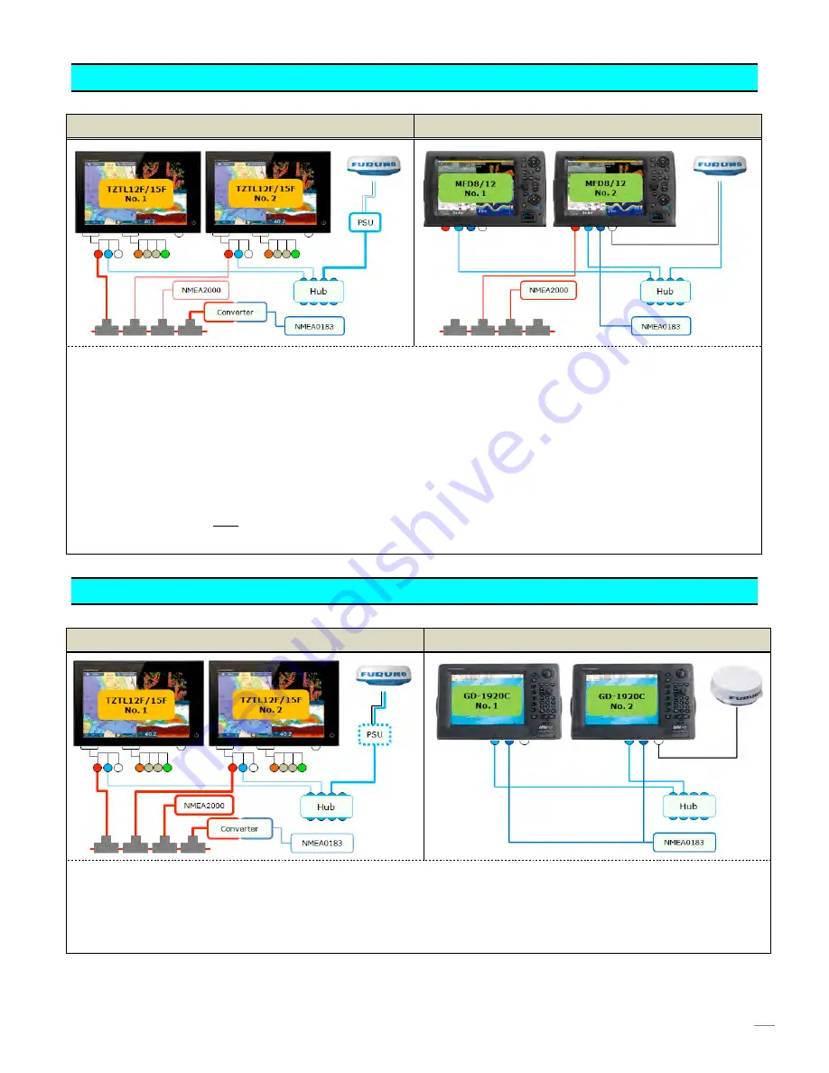 Navnet TZtouch2 TZT12F Скачать руководство пользователя страница 22