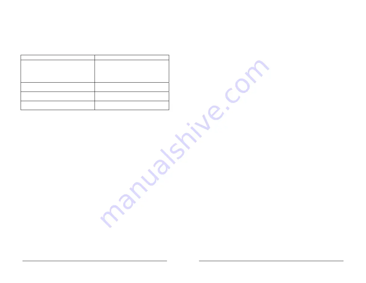 NAVROUTE Neptune Tiburon Operating Instructions Manual Download Page 5