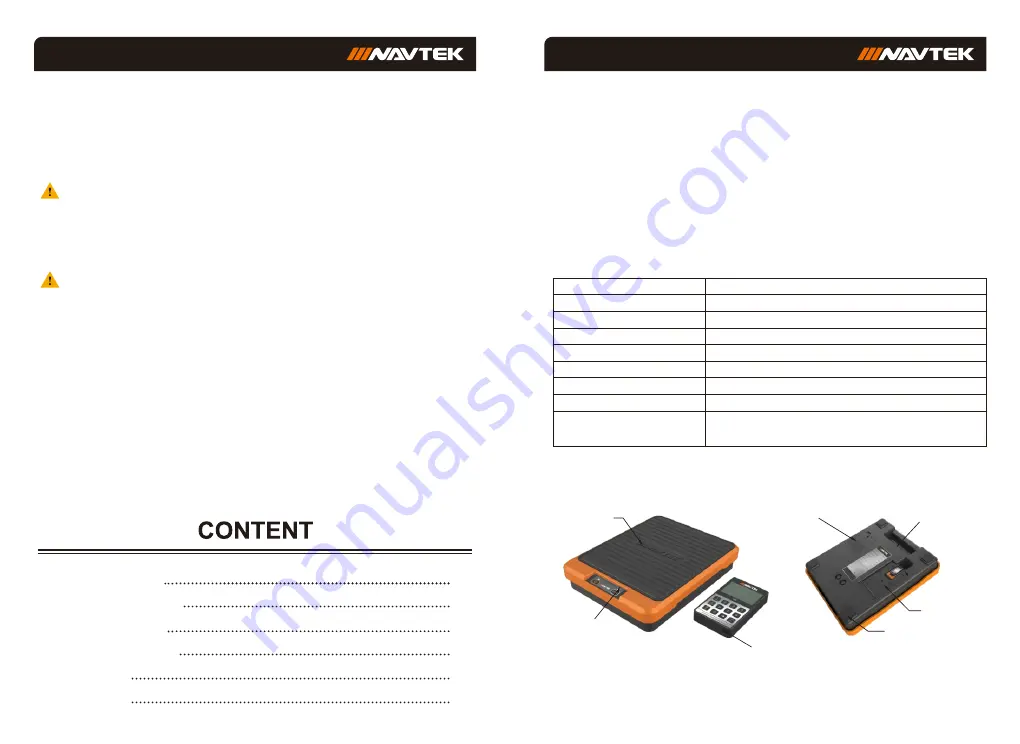 Navtec NRS3i01 User Manual Download Page 2