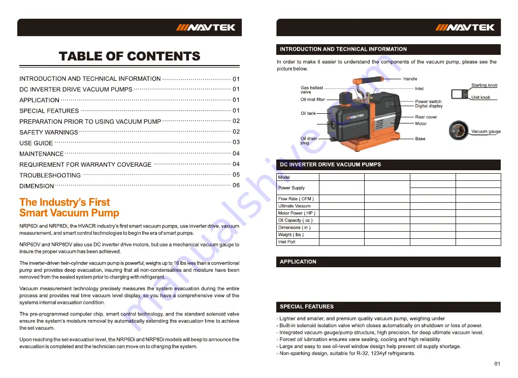 NAVTEK NRP6Di User Manual Download Page 2