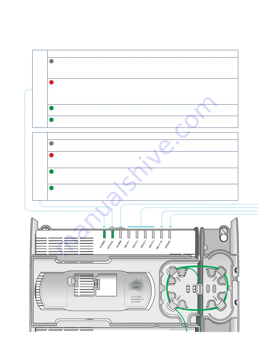 NBN connection box User Manual Download Page 14