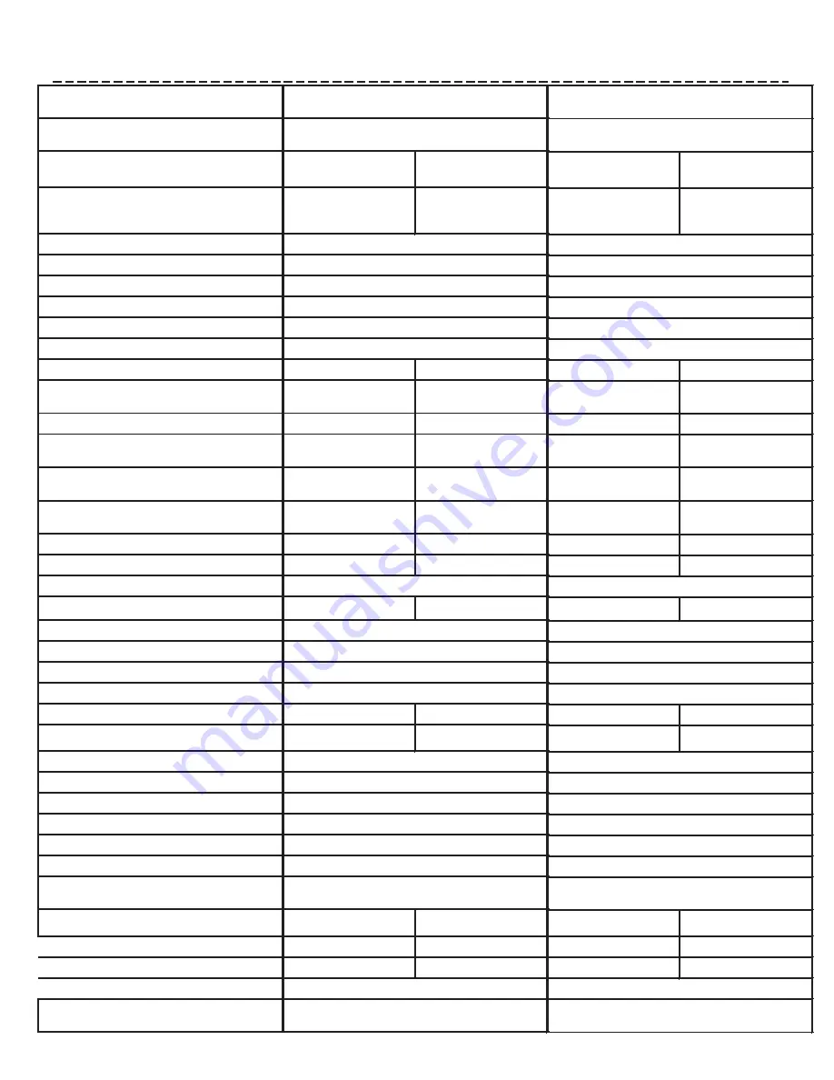 NCP S115A-10K10 Installation Instructions Manual Download Page 14