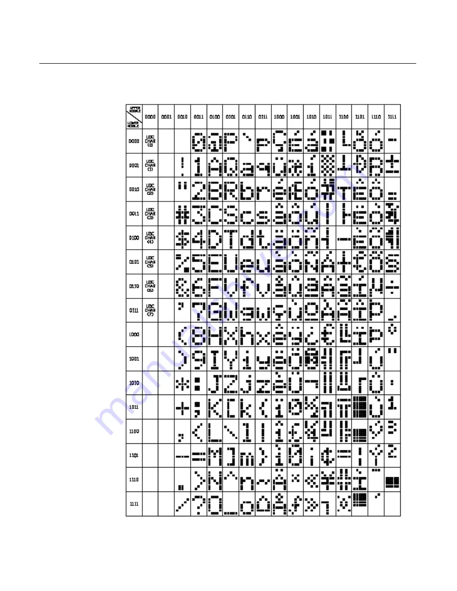 NCR RealPOS 70 User Manual Download Page 224