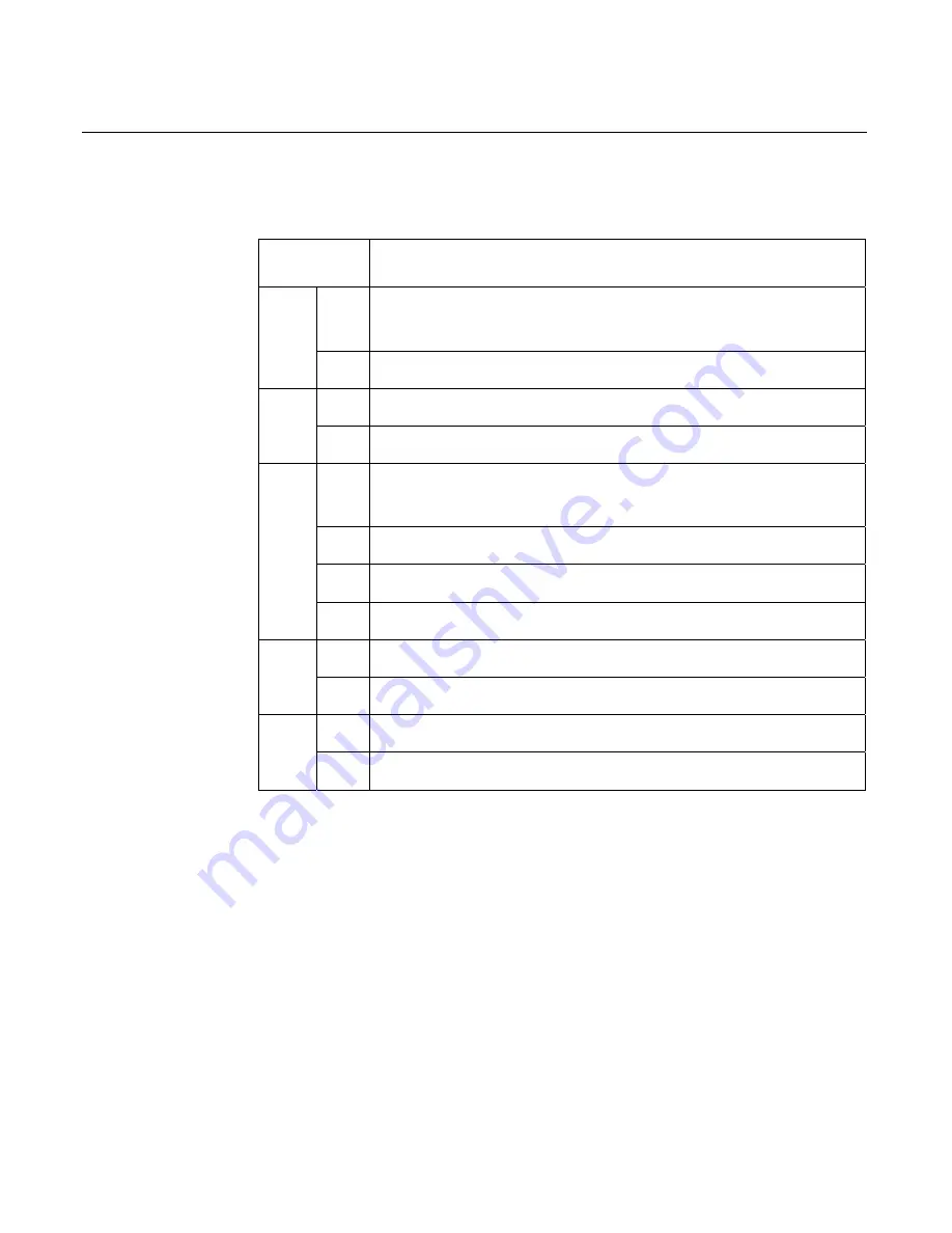 NCR RealPOS 70 User Manual Download Page 232