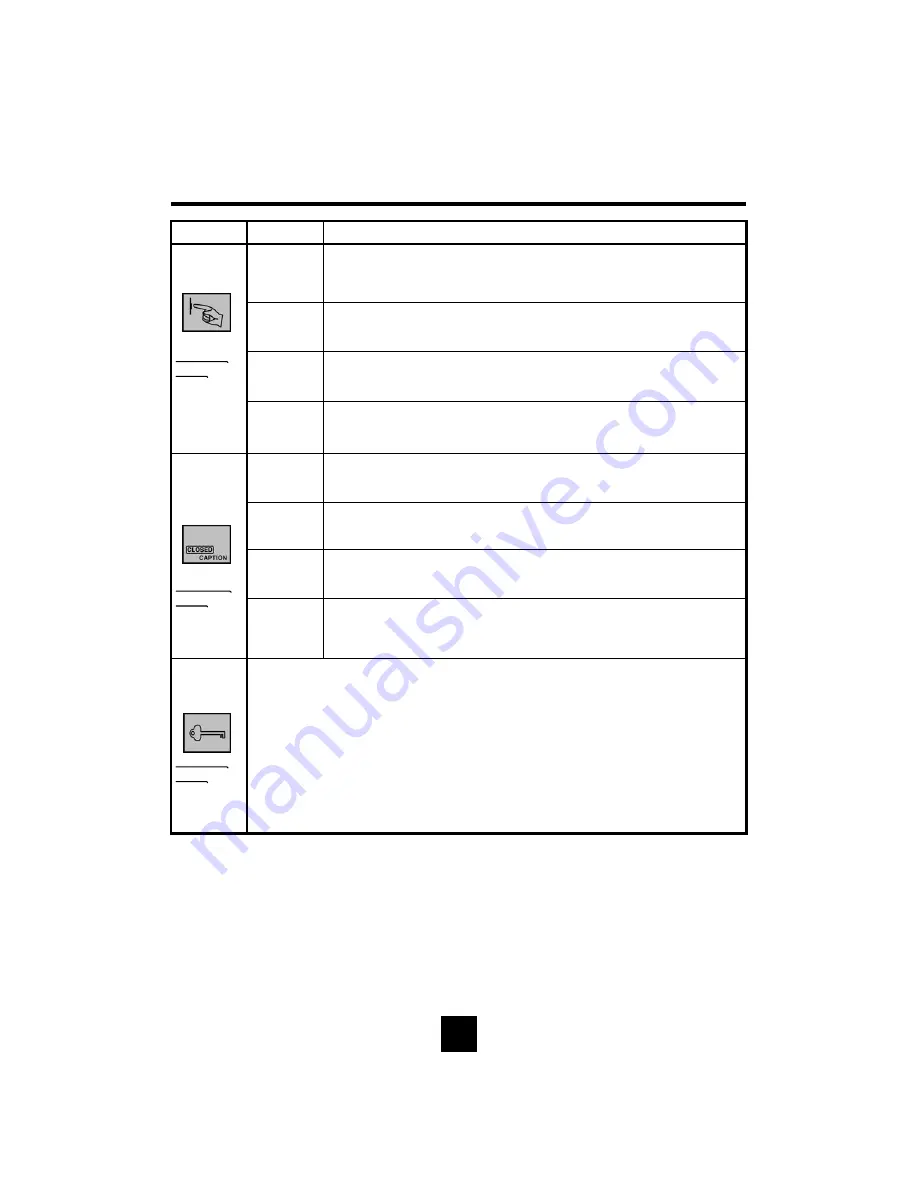 NCW TM181 Operation Manual Download Page 19