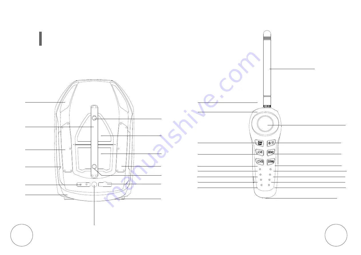 ND tackle Bait Boat User Manual Download Page 28