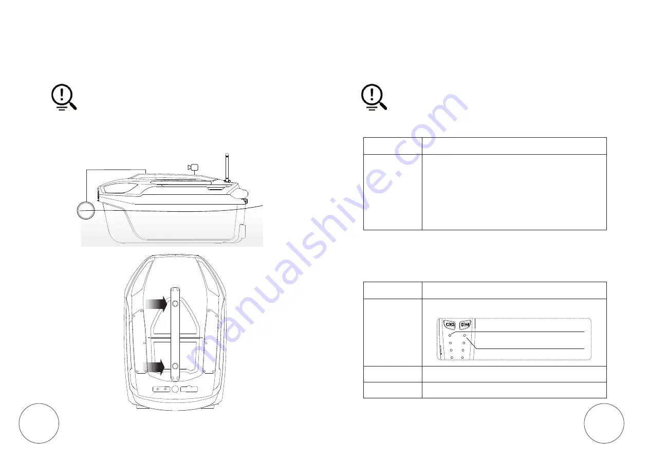 ND tackle Bait Boat User Manual Download Page 33