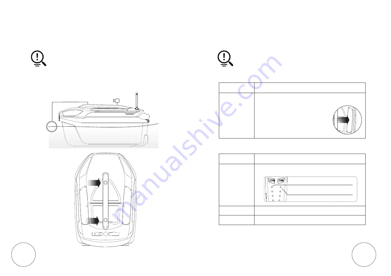 ND tackle Bait Boat User Manual Download Page 44