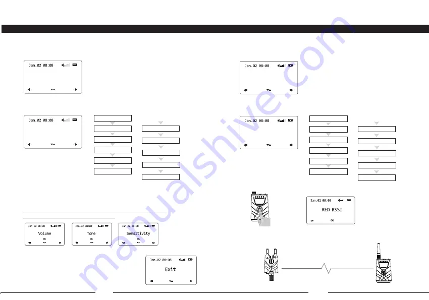 ND tackle S9 BITE ALARM User Manual Download Page 16