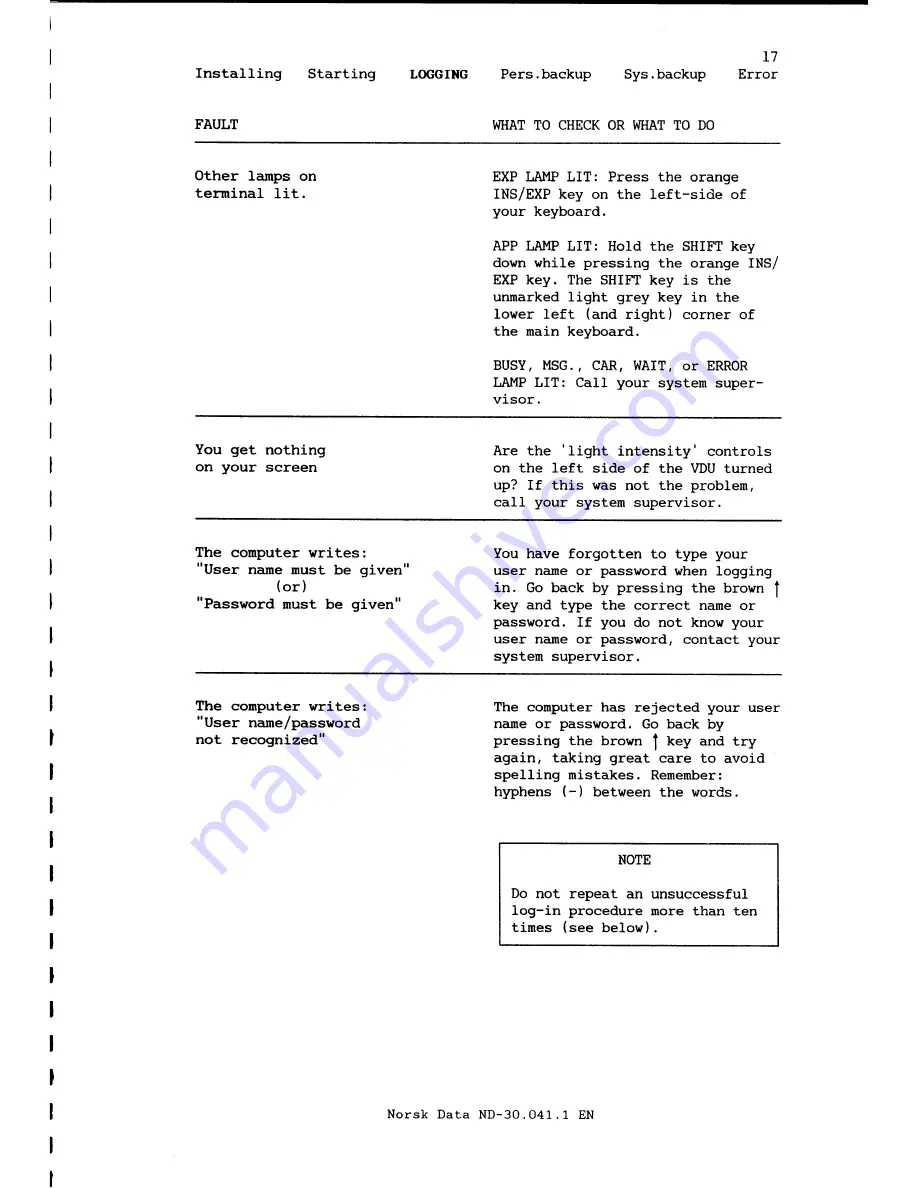 ND ND-100 SATELLITE Operator'S Manual Download Page 22