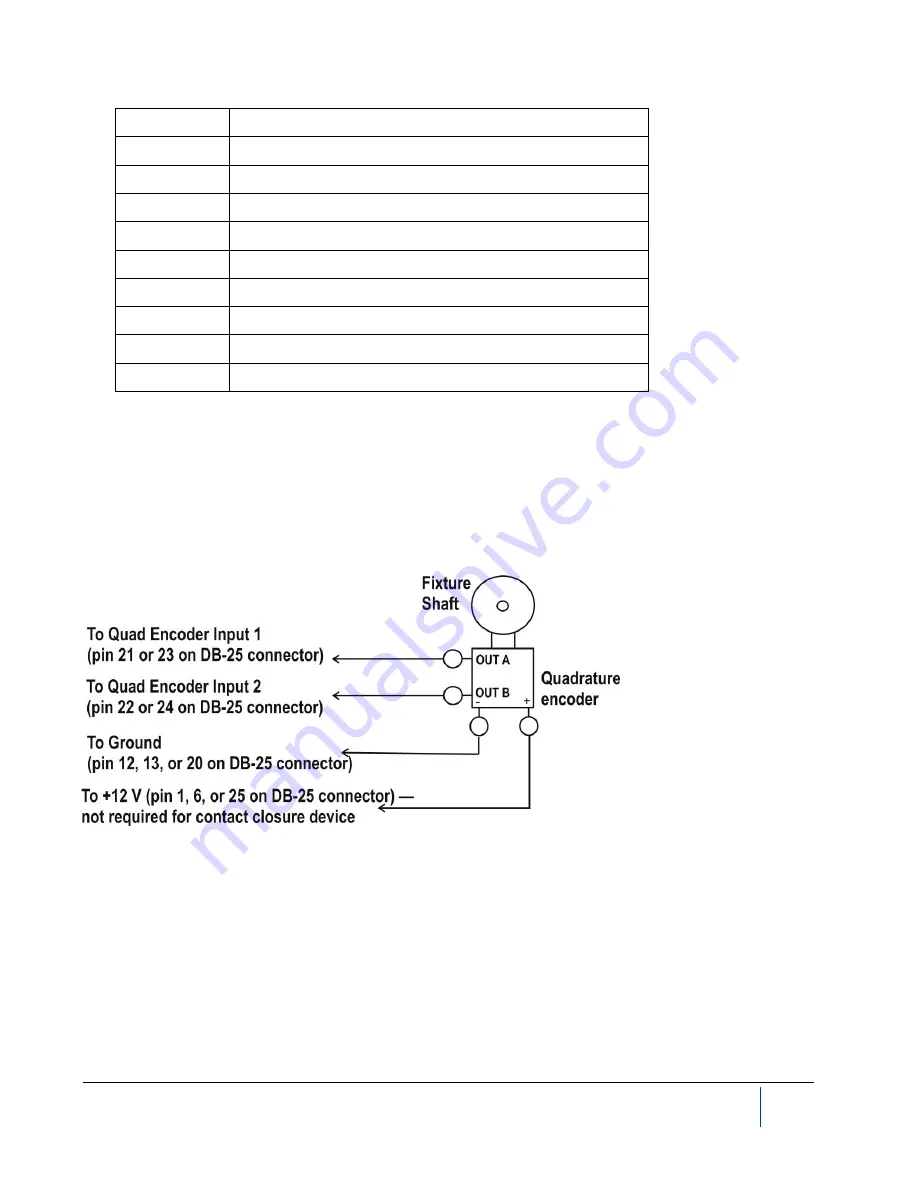 NDC BenchMike Pro Instruction Handbook Manual Download Page 29