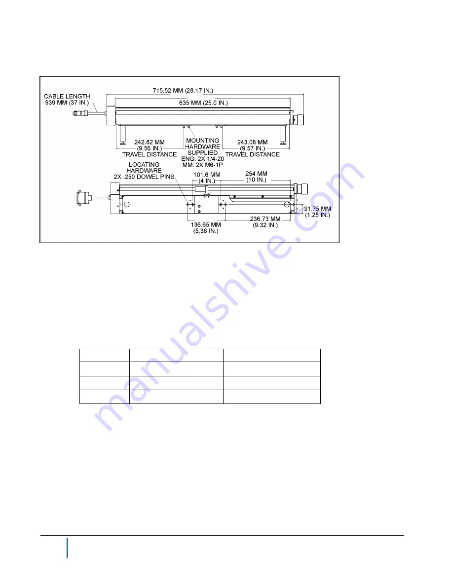 NDC BenchMike Pro Instruction Handbook Manual Download Page 50