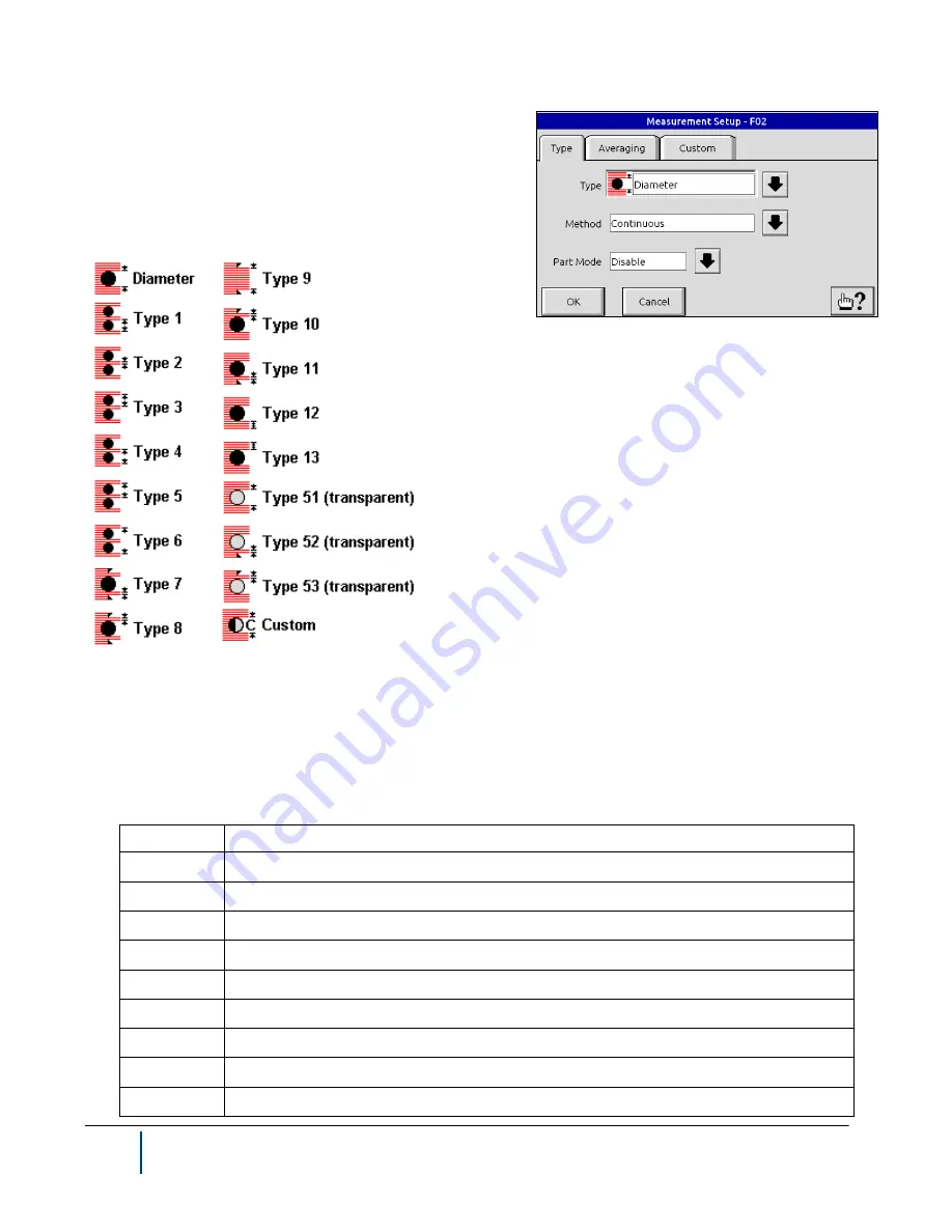 NDC BenchMike Pro Instruction Handbook Manual Download Page 82