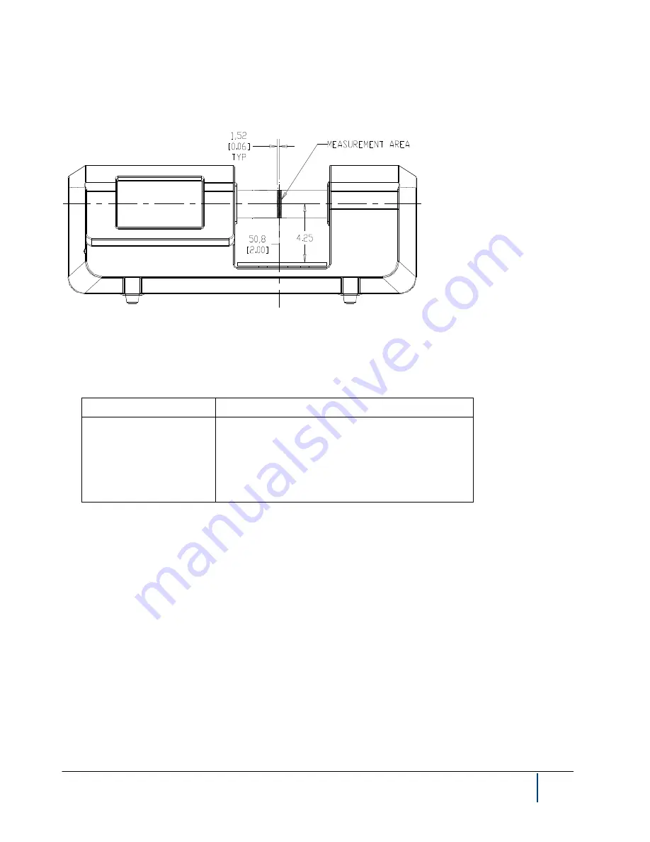 NDC BenchMike Pro Instruction Handbook Manual Download Page 141