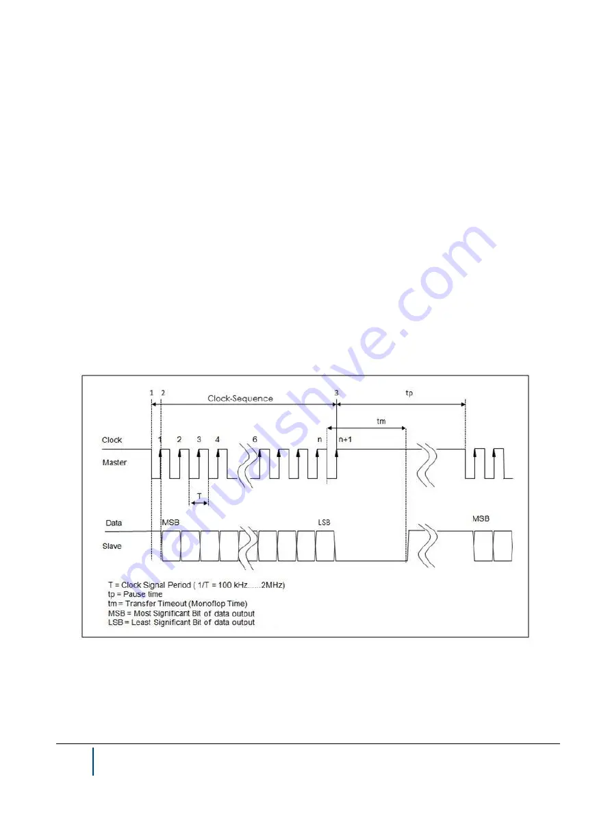 NDC BETA LaserMike LaserSpeed Pro 8500-4 Скачать руководство пользователя страница 222