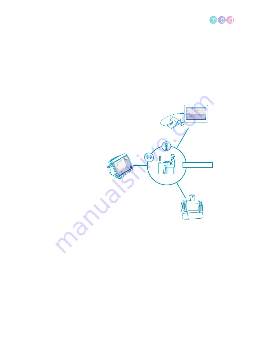 NDD EasyOne Operator'S Manual Download Page 44