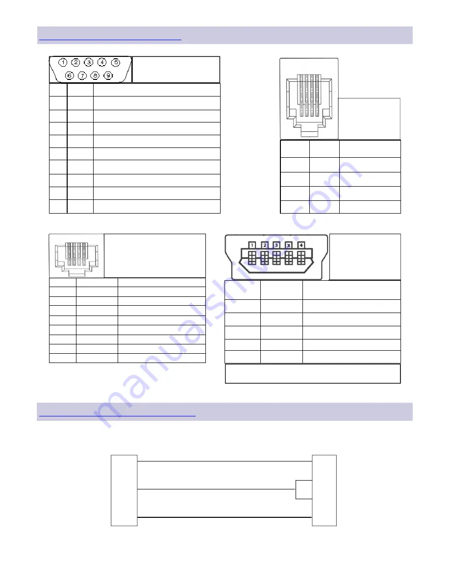 NDS 90T0007 User Manual Download Page 60