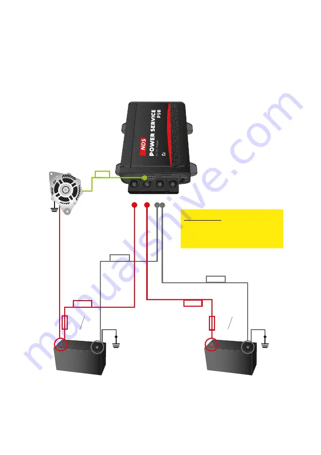 NDS POWERSERVICEPSB PSB 12-40 User Manual Download Page 28