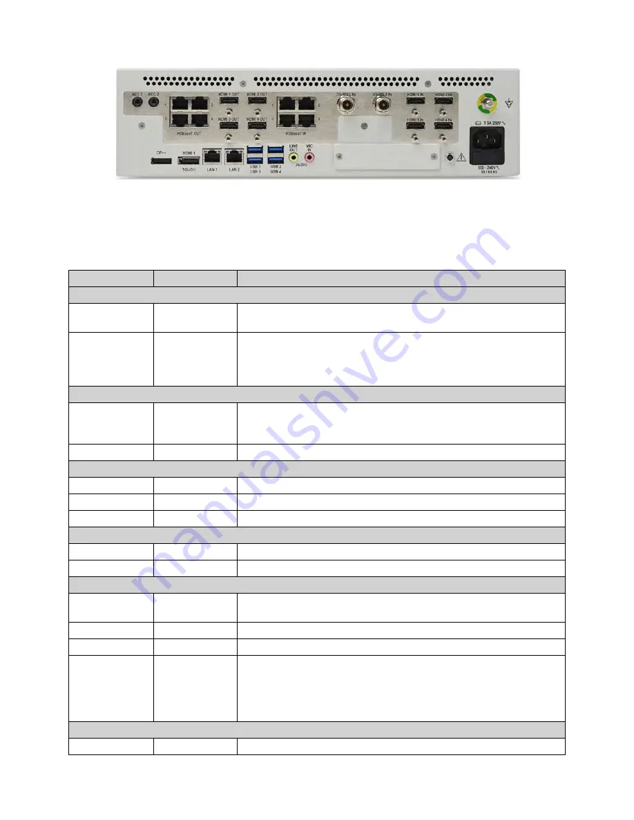 NDS VIMA User Manual Download Page 16