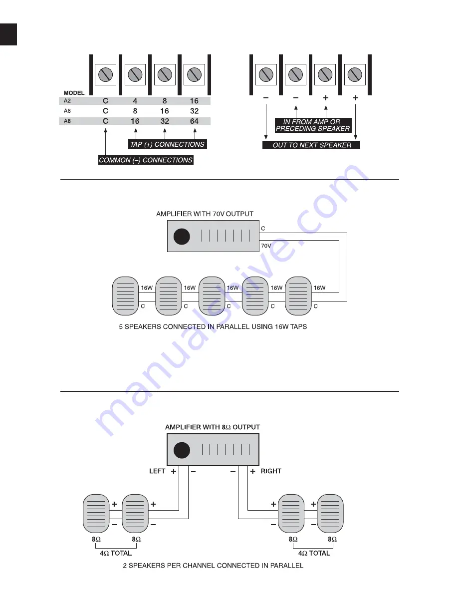 NEAR A2 series Owner'S Manual Download Page 3