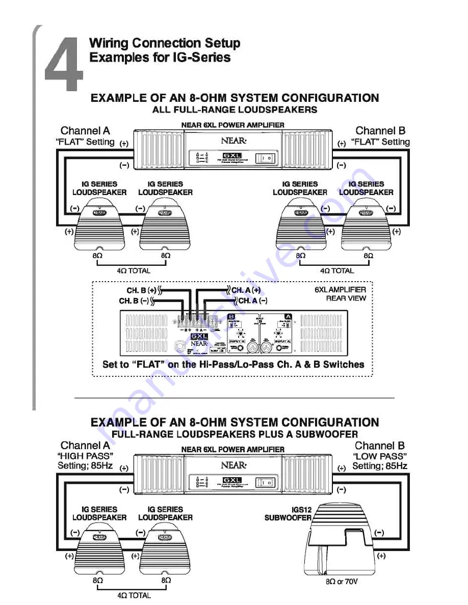 NEAR IG5 Quick Start Installation And Setup Manual Download Page 6