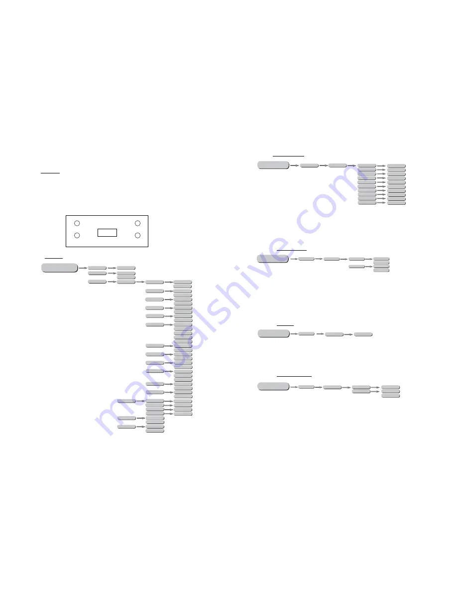 Nebula NBL-MS400 User Manual Download Page 6