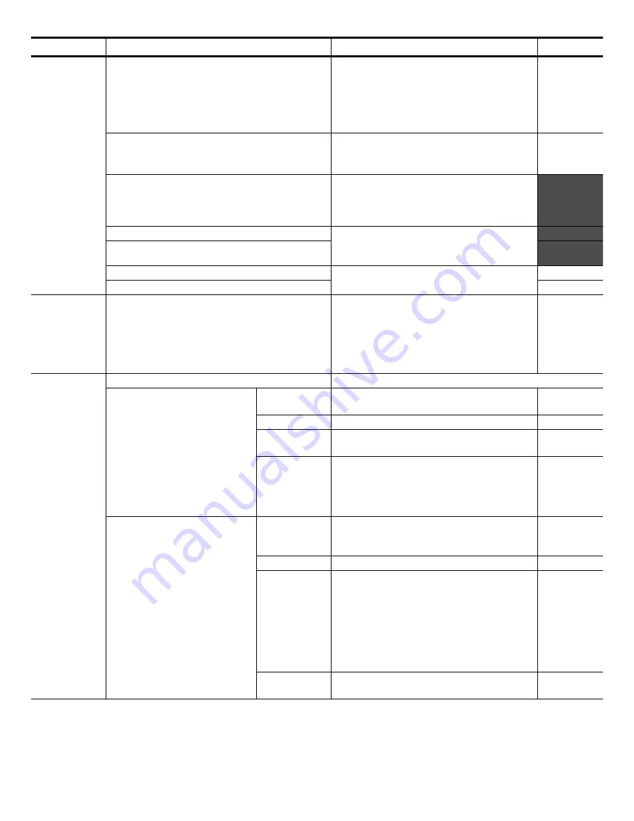 NEC 124i Enhanced Installation Manual Download Page 14