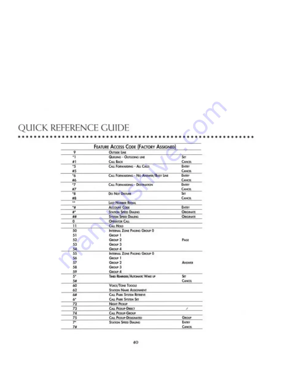 NEC 2000IVX User Manual Download Page 42