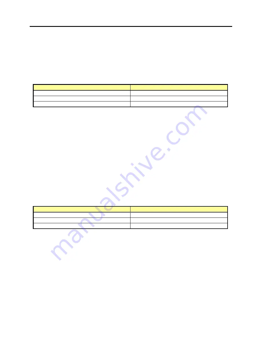 NEC 5020M-16 Operation Manual Download Page 28