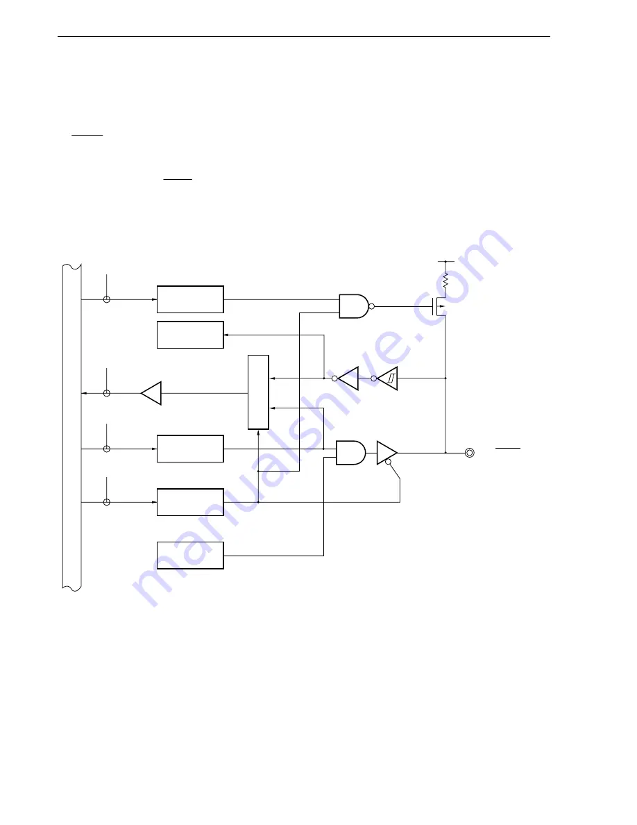 NEC 78K0/KD1 Series User Manual Download Page 84