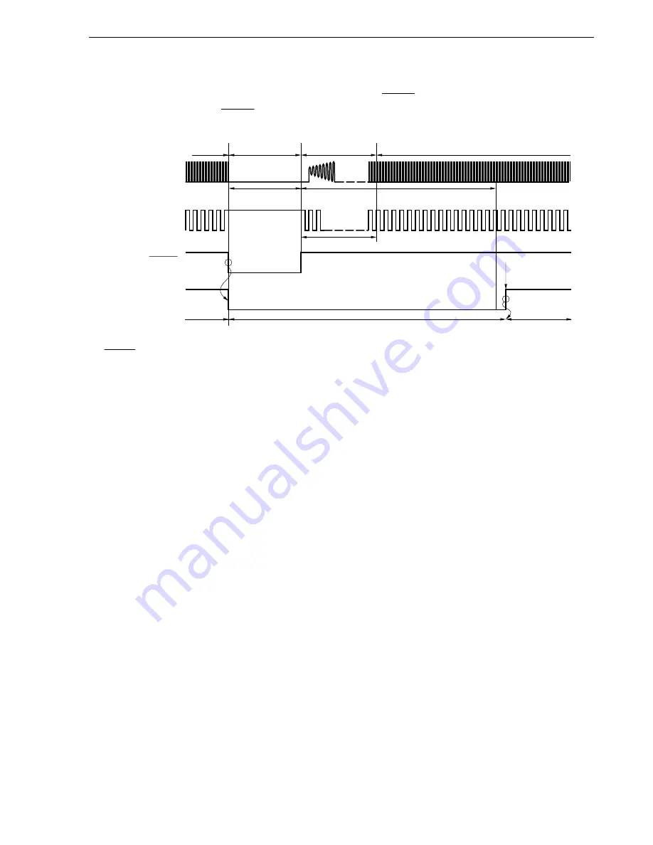 NEC 78K0/KD1 Series User Manual Download Page 365