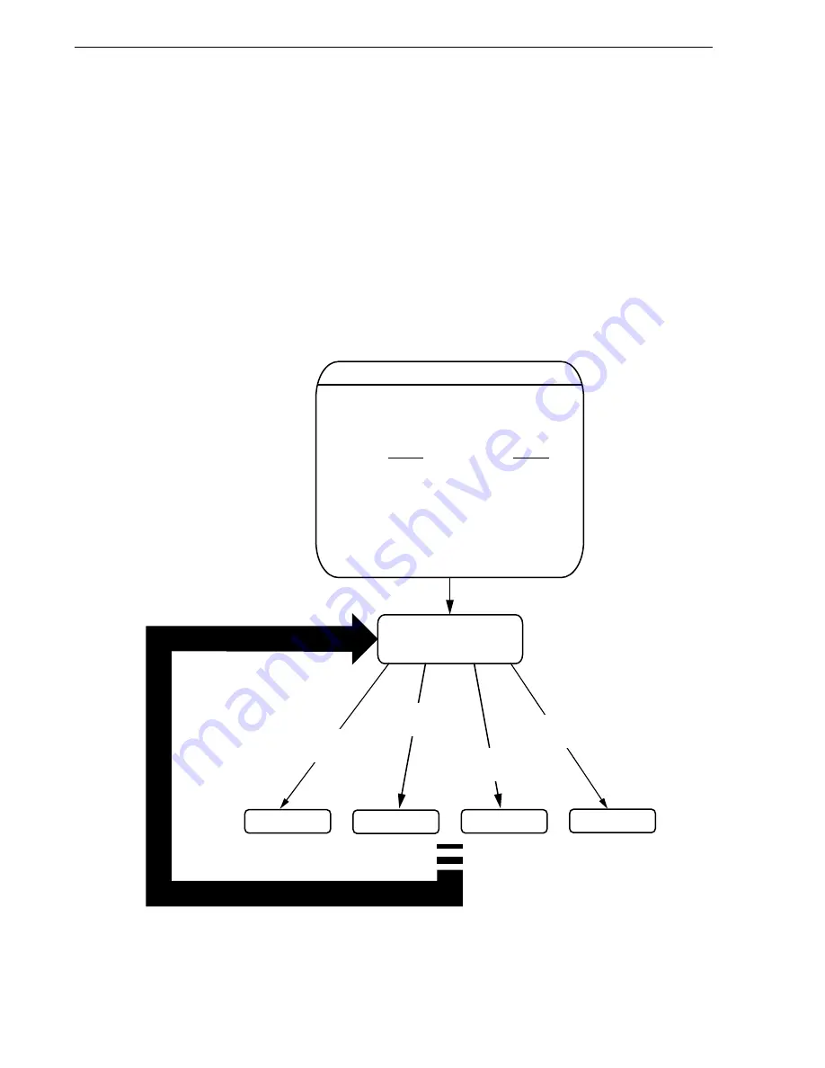 NEC 78K0S/K 1+ Series Application Note Download Page 6