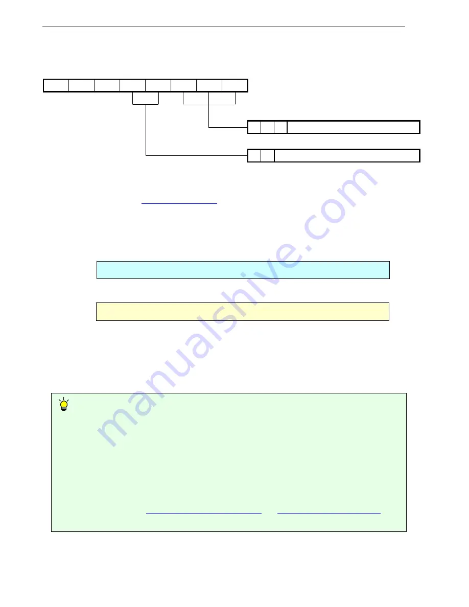 NEC 78K0S/K 1+ Series Application Note Download Page 16