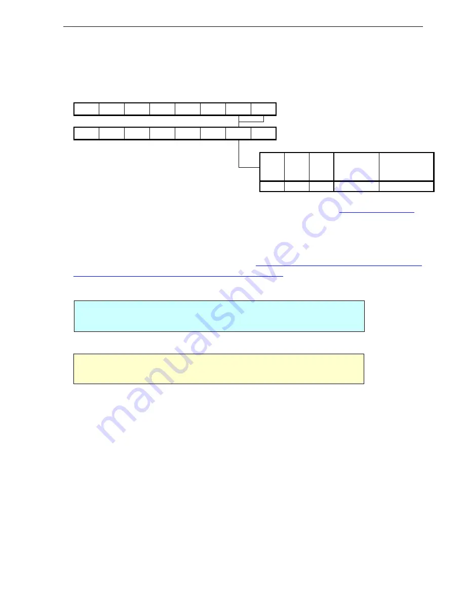 NEC 78K0S/K 1+ Series Application Note Download Page 19