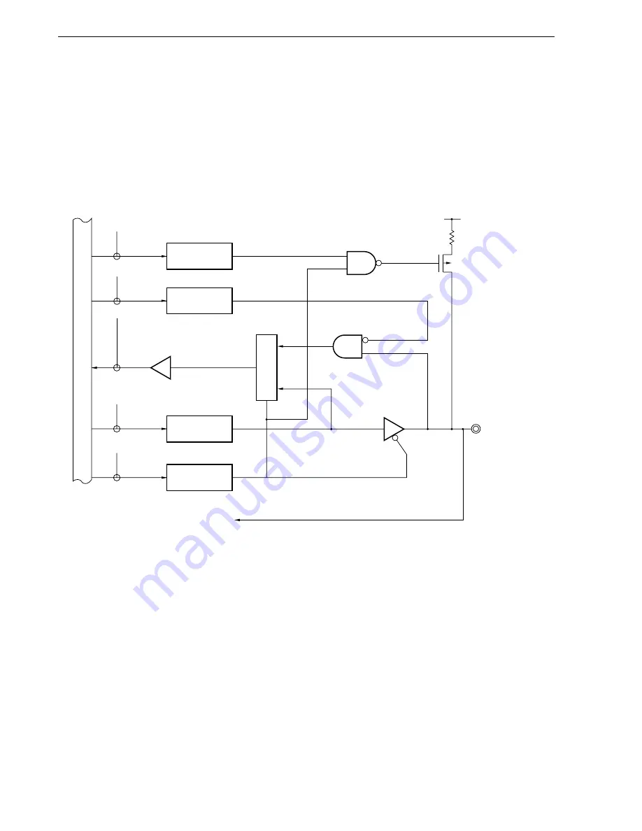 NEC 78K0S/KA1+ User Manual Download Page 50