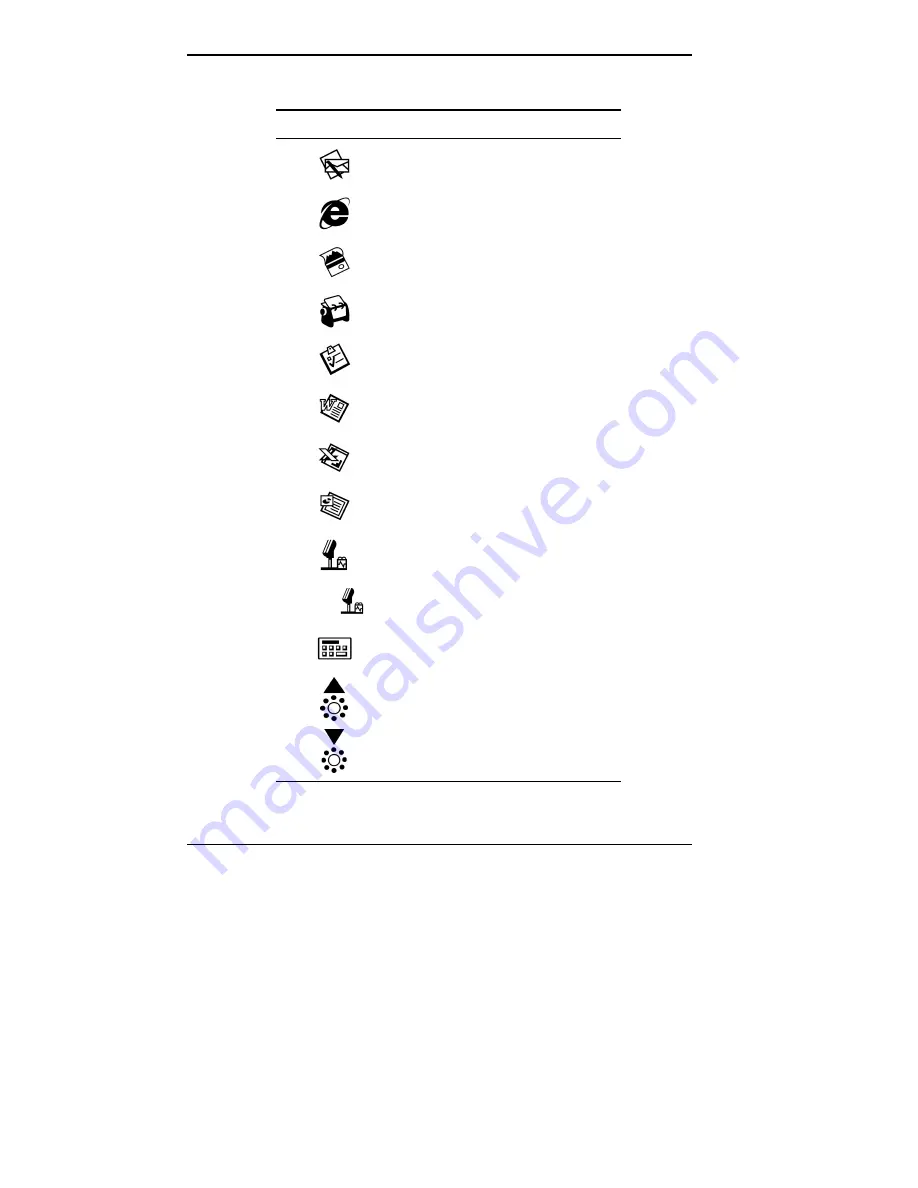 NEC 972156 - Mobilepro 780 Portable Computer User Manual Download Page 75